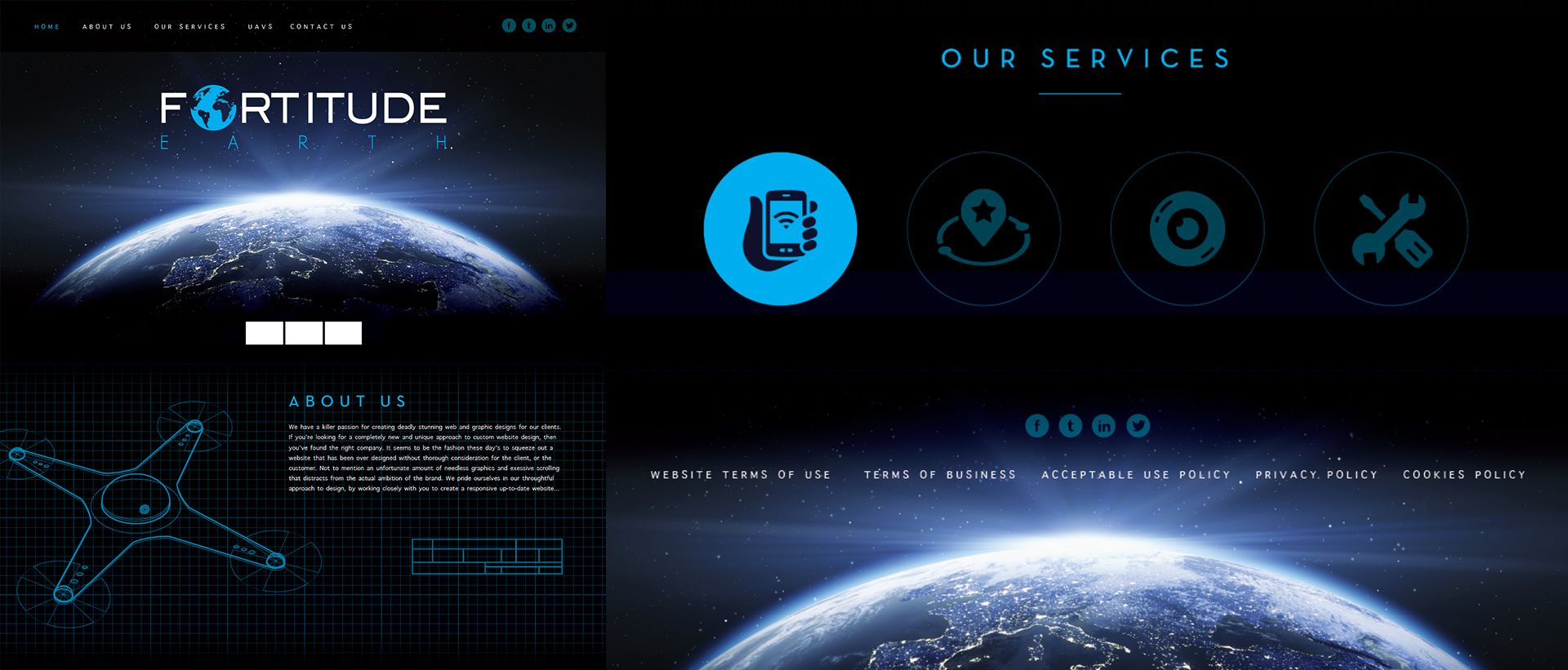 Fortitude Earth Case Study